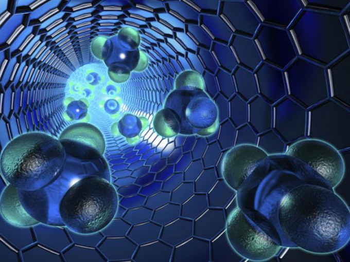 Sintesis y funcionalización de nanoparticulas de SiO2 y su efecto en el control de filtrado de lodos de perforación